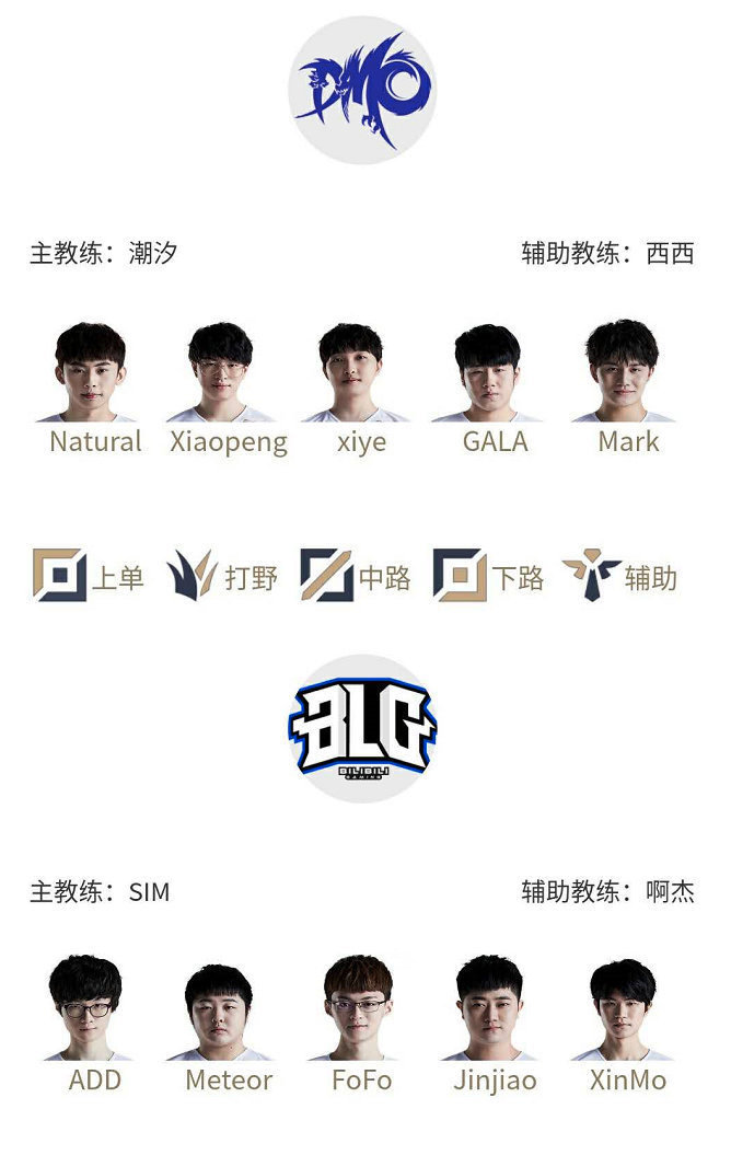 创造了职业 创造了职业