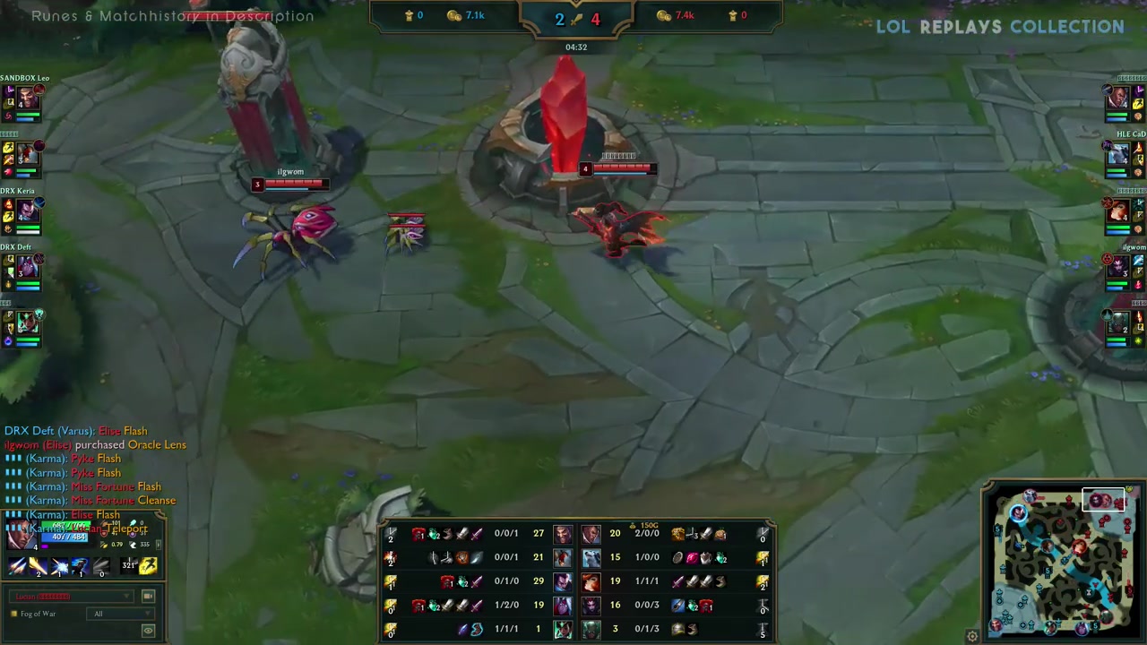 比赛细节与 比赛细节与